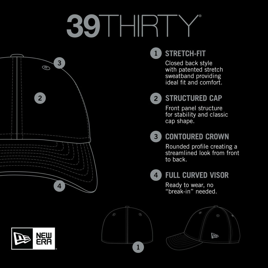 Los Angeles Chargers New Era 2023 Sideline 39THIRTY Flex Hat - White/Blue sale