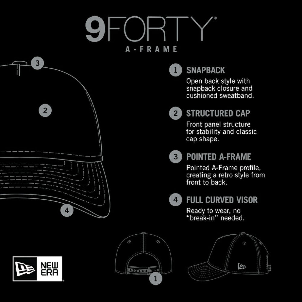 Washington Nationals 9FORTY A-Frame Trucker Adjustable Hat - Black | New Era
