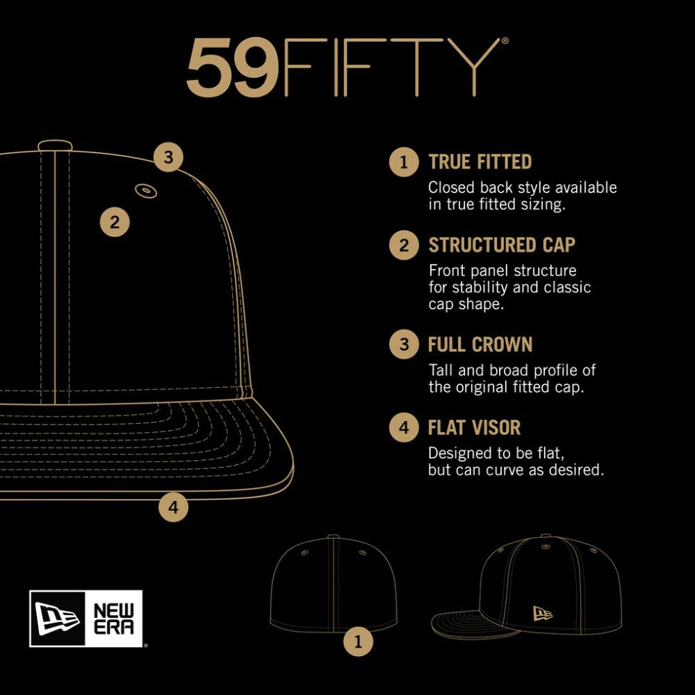 Washington Nationals 2023 Fourth of July 59FIFTY Fitted Hat - Red | New Era