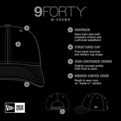 Washington Nationals Player Replica 9FORTY Adjustable Hat - Navy | New Era